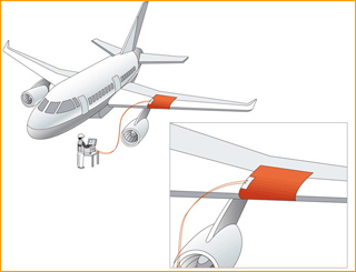 飛機(jī)機(jī)體修補(bǔ)用