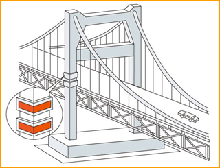 腳焊接預(yù)熱回?zé)嵊? border=