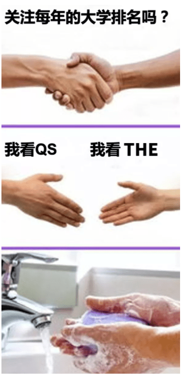 2022年泰晤士高等教育世界大學排名發布，亮點多多